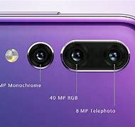 Image result for Minimum Camera Resolution Needed for Phone