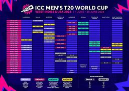Image result for ICC Upcoming World Cup