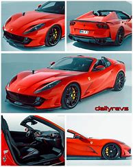 Image result for Best Sports Car in the World
