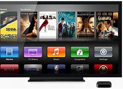 Image result for Apple TV Box UI