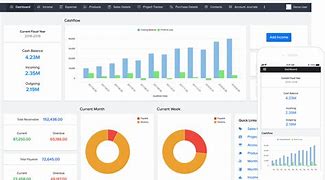 Image result for Financial Management Software for Small Business