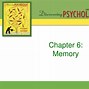 Image result for Primary Memory Puics