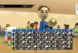 Image result for Wii Mii Guests