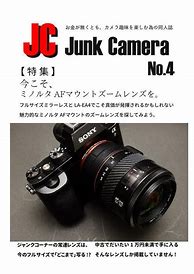 Image result for Junk Camera Lens
