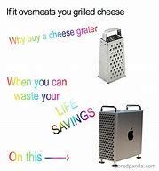 Image result for Mac Pro Monitor Meme