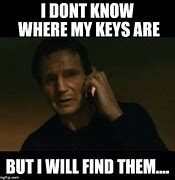 Image result for Where's My Keys