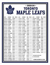 Image result for Toronto Maple Leafs vs Florida Panthers