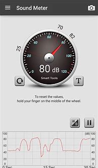 Image result for Sound Meter App