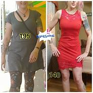 Image result for 5 2 Fast Diet Results