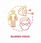 Image result for Blurry Vision Clip Art