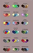 Image result for Palette Meme