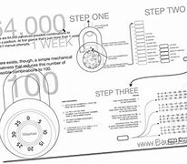 Image result for Lock Bypass Tool Steel