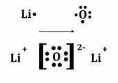 Image result for Li2O Lewis Structure