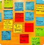 Image result for Post It Note Building