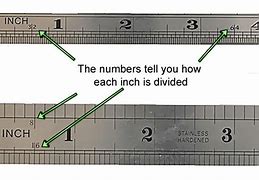 Image result for 100 Cm Equals Inches