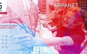 Image result for Arpanet