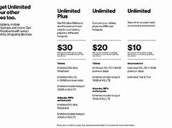 Image result for Unlimited Data Plan for Verizon