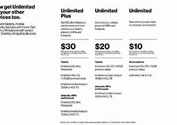 Image result for Verizon Wireless Deals
