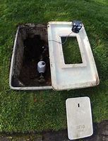 Image result for Deep Water Meter Box