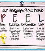 Image result for Linking Verbs Anchor Chart