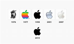 Image result for Лого На Apple