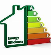 Image result for International Energy Efficiency Certificate