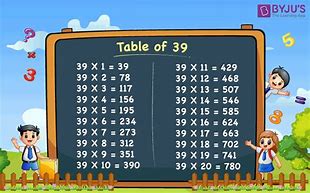 Image result for 39 Table Maths