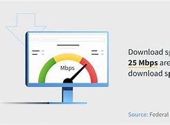 Image result for How to Get Better Download Speed