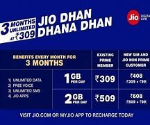 Image result for My Jio Plans