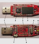 Image result for Hidden USB Flash Drive Pen