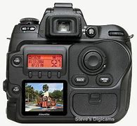 Image result for Fujifilm S3 Reviews Ken Rockwell