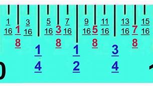 Image result for TFX Striping Tape Chart