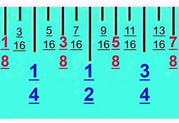 Image result for Older Counting Inches