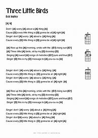 Image result for Ukulele Song Chords and Lyrics