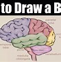 Image result for Expanding Brain