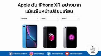 Image result for iPhone XR Size Comparison Chart