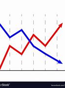 Image result for Graph Sharp Rise