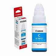 Image result for Cyan Products