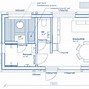 Image result for 32 Square Meters