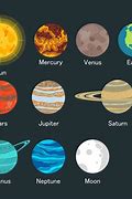 Image result for Planet 11