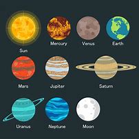 Image result for Space Planets Solar System