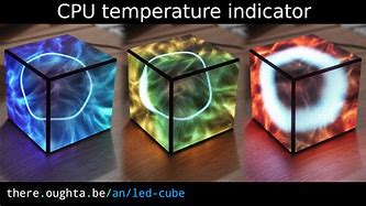 Image result for LED Video Panels