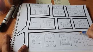 Image result for Draw a Sketch Map of Your Local Area