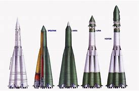 Image result for Russian R7 Rocket