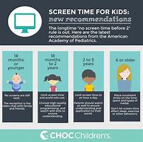 Image result for Kids Books Against Screen Time