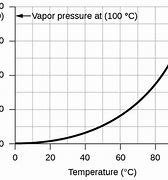 Image result for Misfit Vapor 2 41Mm vs 46Mm