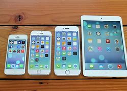 Image result for iPhone 5S Screen Size