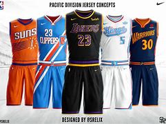 Image result for NBA Team Jersey 3D