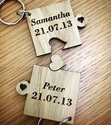 Image result for Handmade Keychains