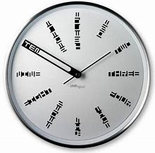 Image result for Funny Clock